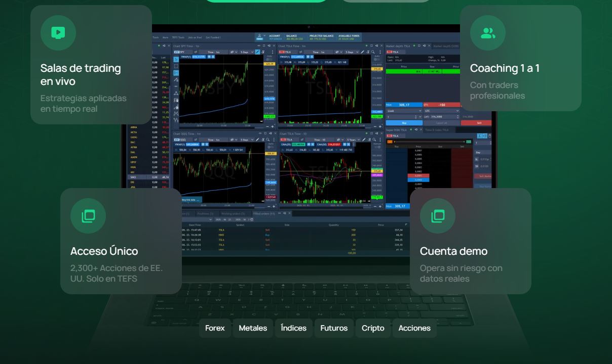 Manejo de Plataforma de Trading