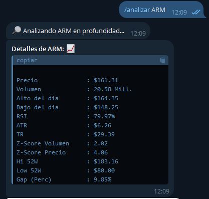 Dashboard Unificado /analizar